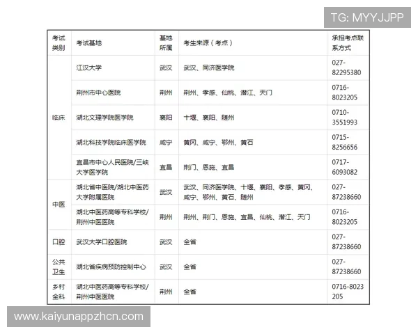 开云Kaiyun中国官网最新资讯与官方公告全面解析助你第一时间掌握品牌动态